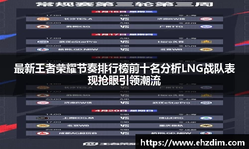 最新王者荣耀节奏排行榜前十名分析LNG战队表现抢眼引领潮流